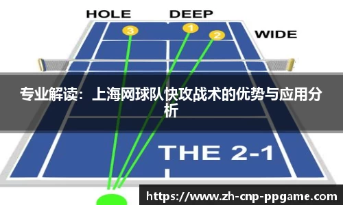 专业解读：上海网球队快攻战术的优势与应用分析